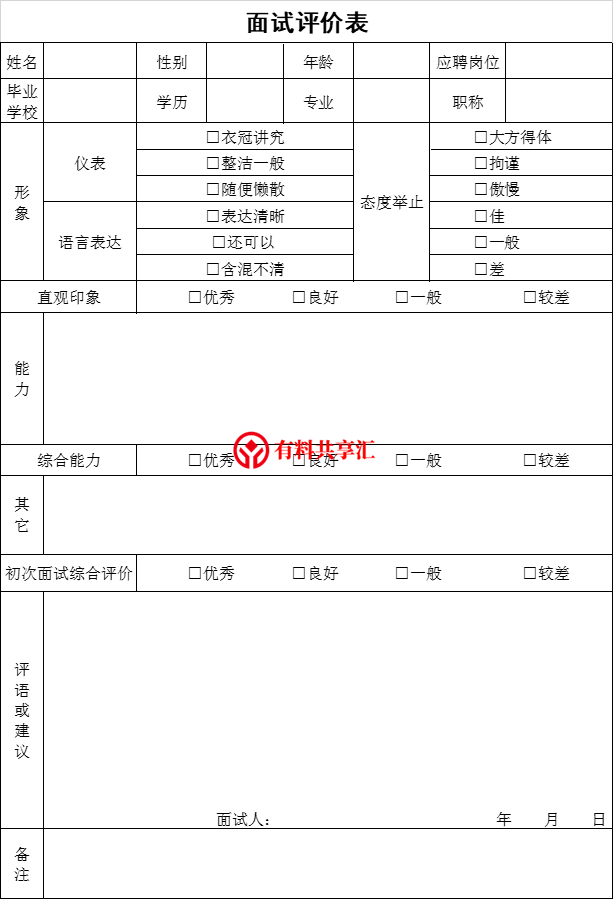 招聘评估报告_震惊 85 的HR不懂招聘 附招聘全过程管理十类常用表格85套