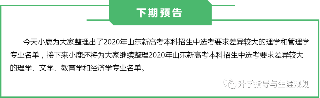 2020年山东所有本科_2020年度山东大学本科校长奖上的群星闪耀时