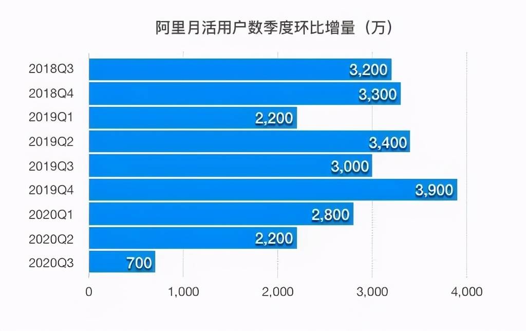 元神用户人口_春意影院普通用户人口(3)