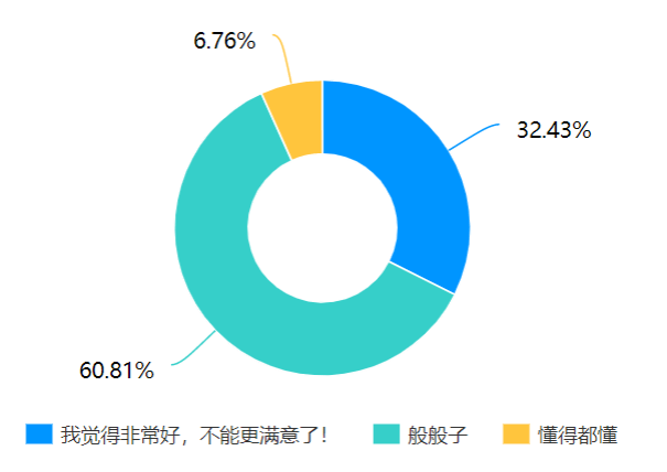 湖南省本省人口流动_湖南省地图(2)