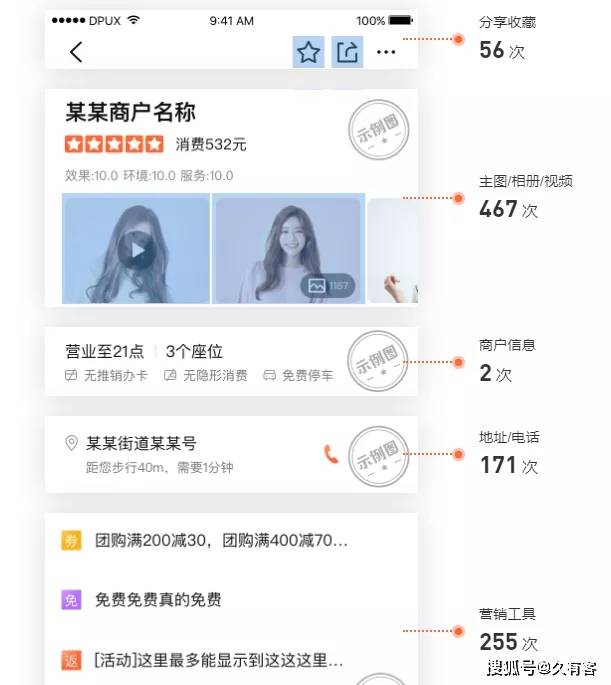 怎样经营美团店铺 22d031e93fd9429fa0a489cf3cc80bb0.jpeg