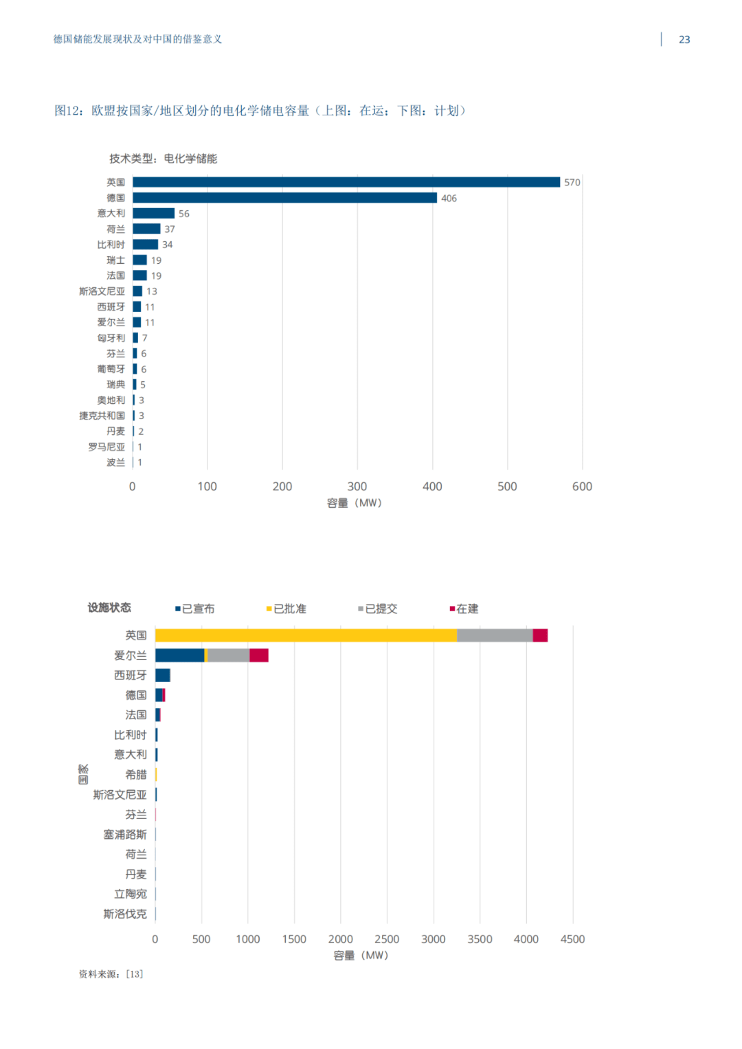 德国人口中的狂热是什么意思_德国的国宝是什么动物(3)