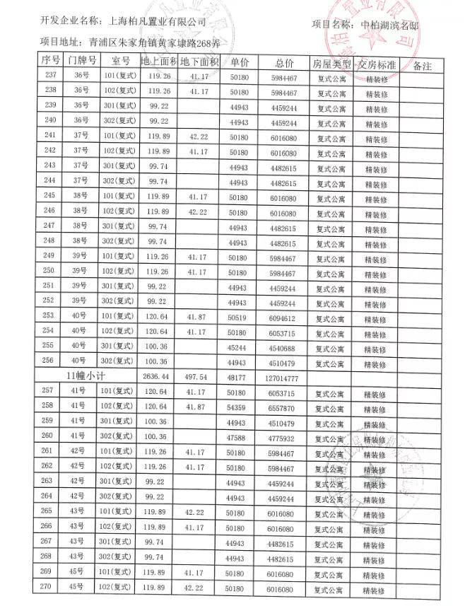 �Ϻ����֡��аغ���Ҽ�š��������ţ���˵���аغ���Ҽ�� ...