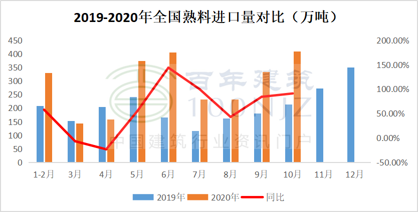 缅甸经济总量_缅甸经济照片(3)