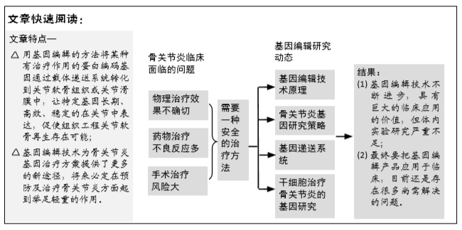 85b5db9003fd4856bfb467e4216b572c.png