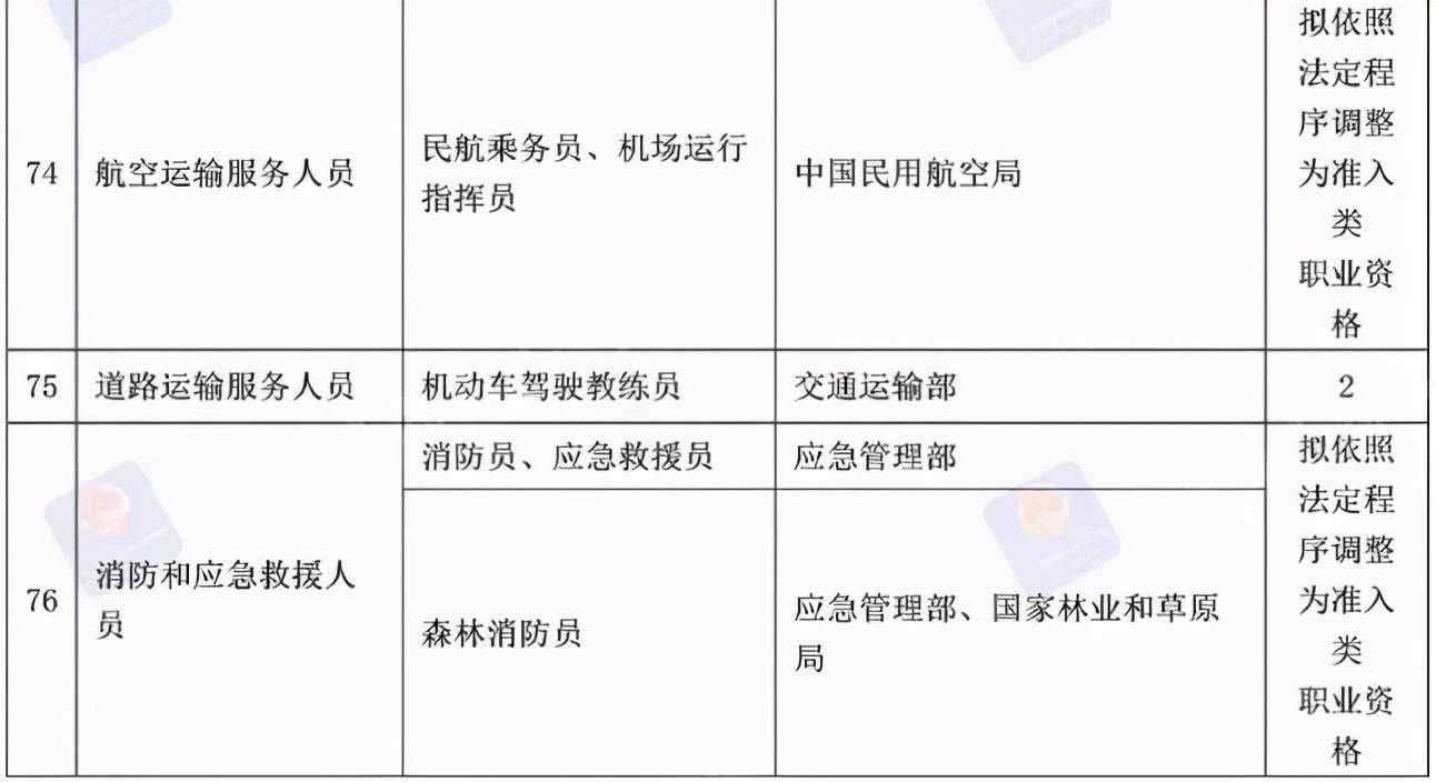 广州市人口准入条件_广州市外来人口分布图(2)