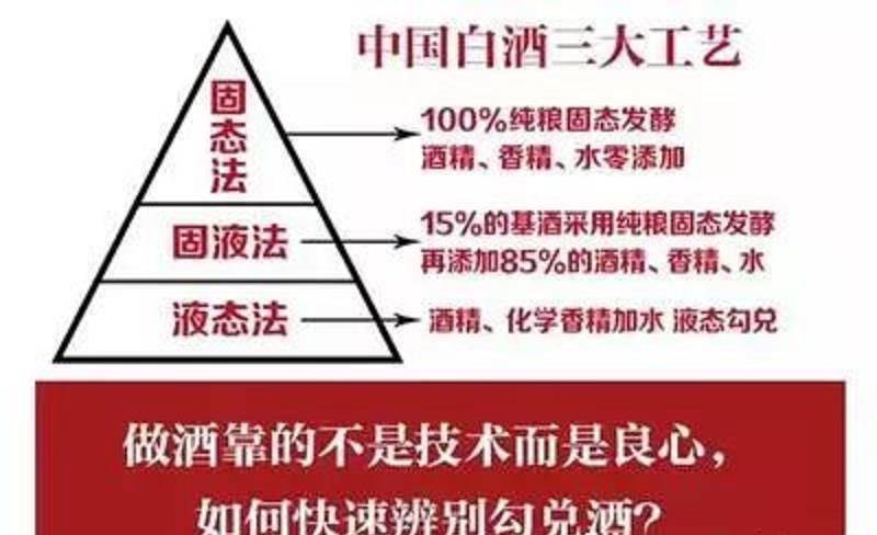 按人口分粮_爱粮节粮手抄报(2)