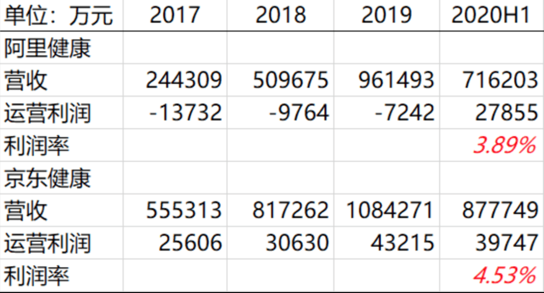 阿里2020gdp_拳王阿里(2)