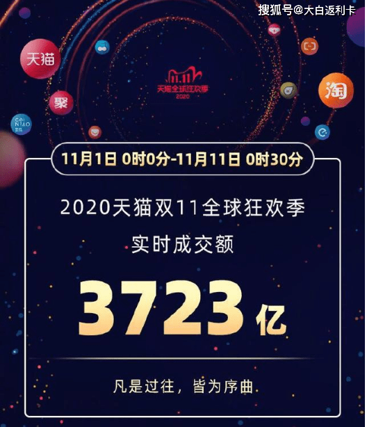 2020返利平台排名第_2020年11月京东平台白酒销量排行榜