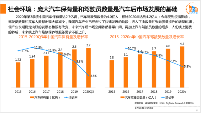 2020年第三季度中美_安永发布《2020年前三季度中国海外投资概览》——中企海外投资机遇...