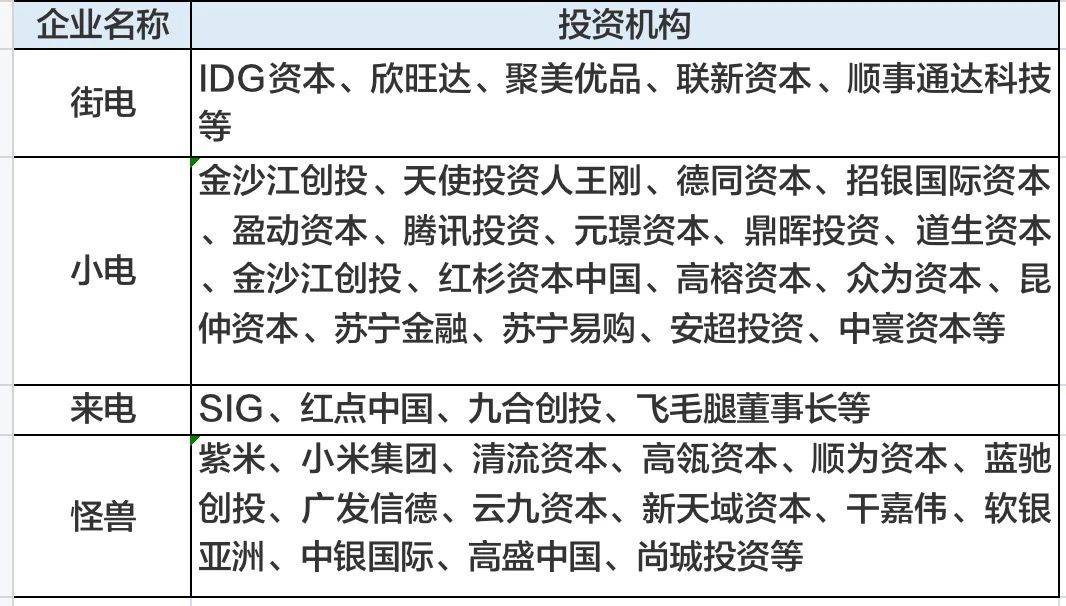 薅羊毛，共享充电宝暴力收割；割韭菜，过渡模