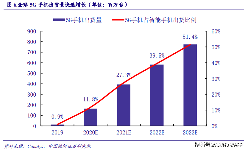 gdp和hdi相关_以全球为鉴 这个重要指数大降,和GDP 房价高度相关,领先半年时间