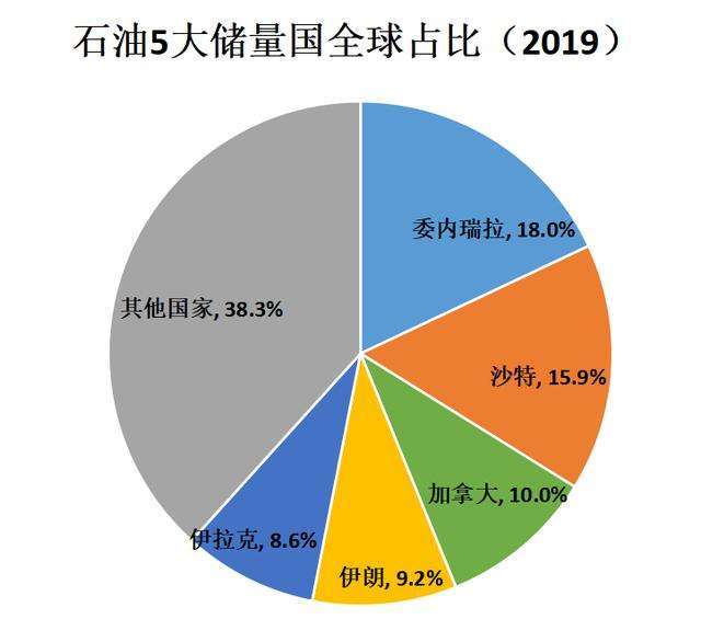 房子教育医疗换成GDP_卡通房子图片