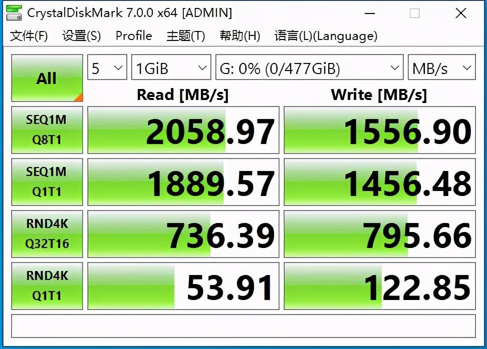 测试|十年质保，国产消费级NVMe固态硬盘，大华C900评测