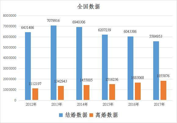 中国人口男女比例_揭秘 越南新娘 内幕 一个20万元媳妇背后的代价(3)