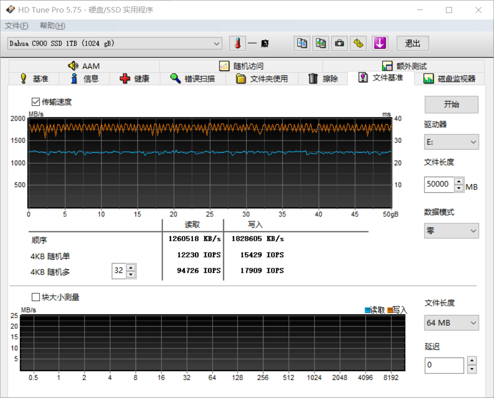 速度|NVMe SSD：低价大容量，是王道