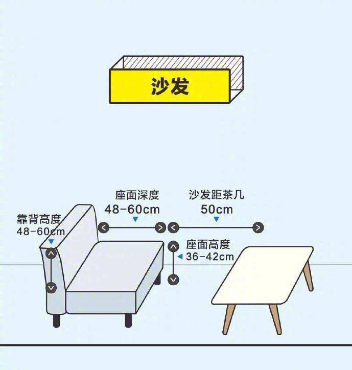 如何选择家具尺寸 5a53645efe7a40afae5a6aa7f5201158.jpeg