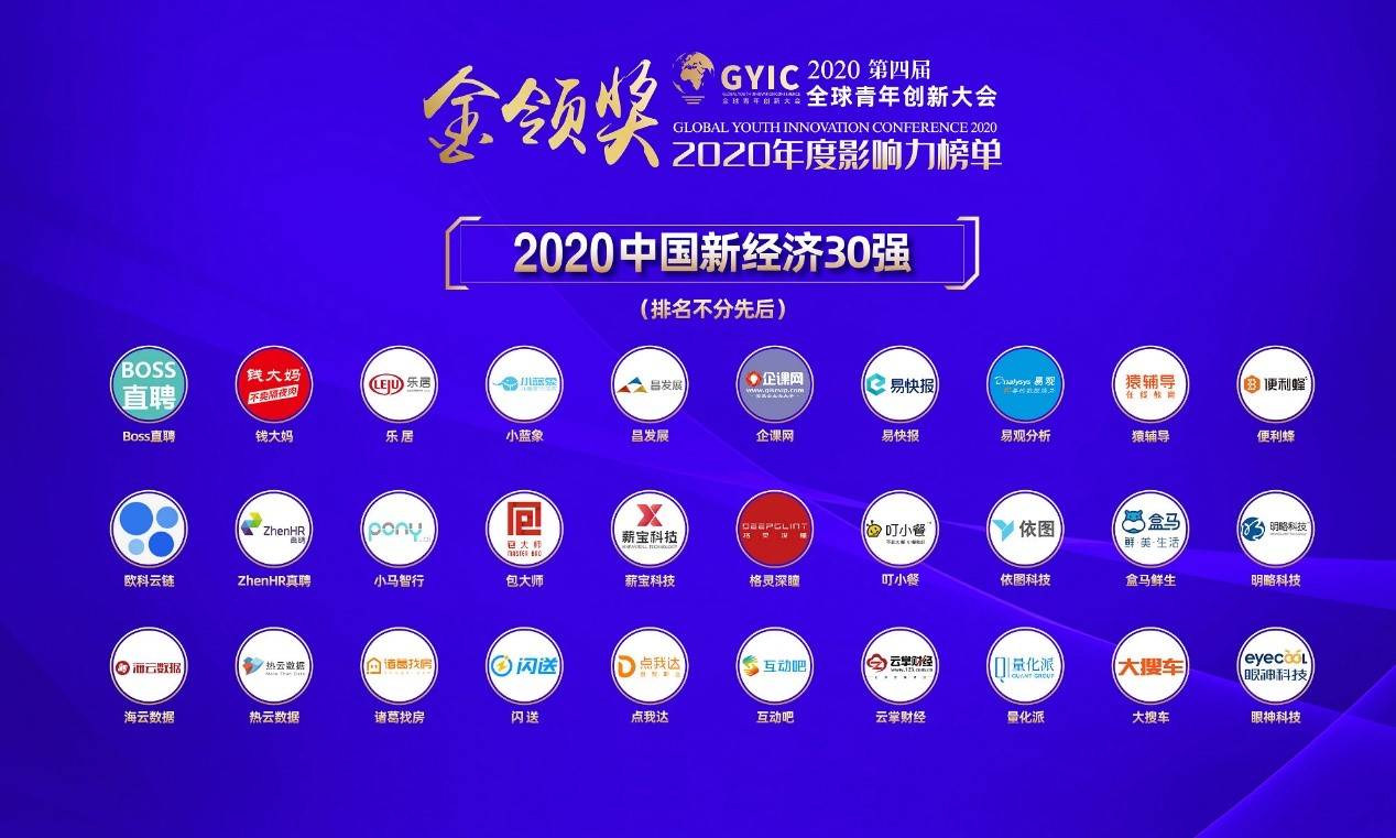 2020gdp30强_中国gdp变化图