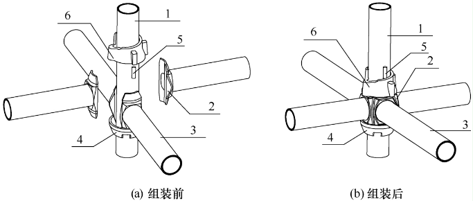 碗扣式钢管脚手架怎么搭?