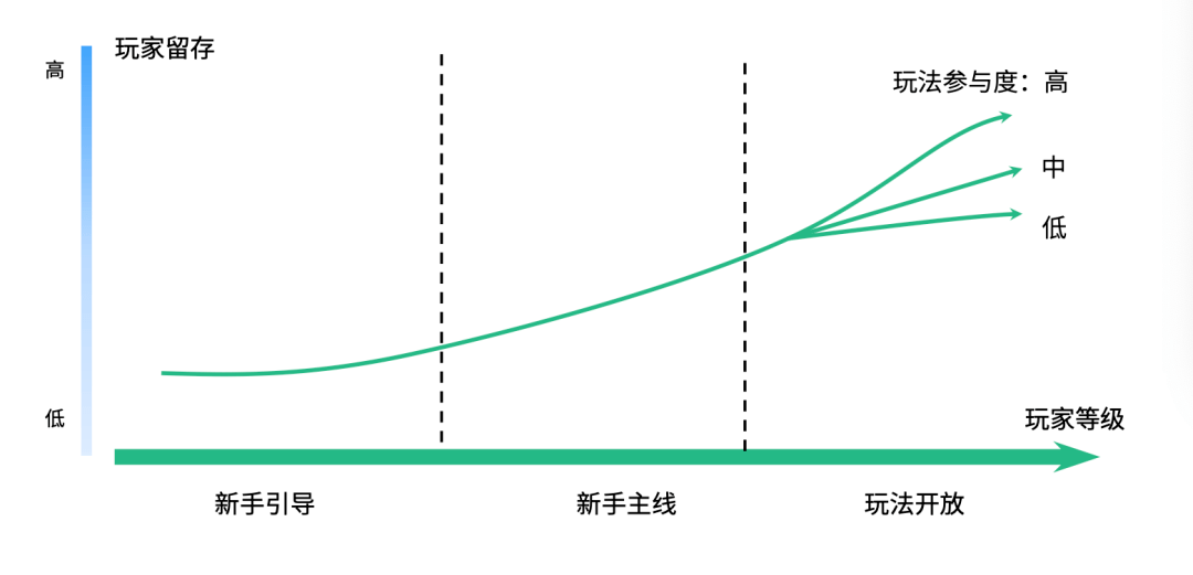 印度用抖音的人口比例_抖音印度猴子敬礼图片(3)