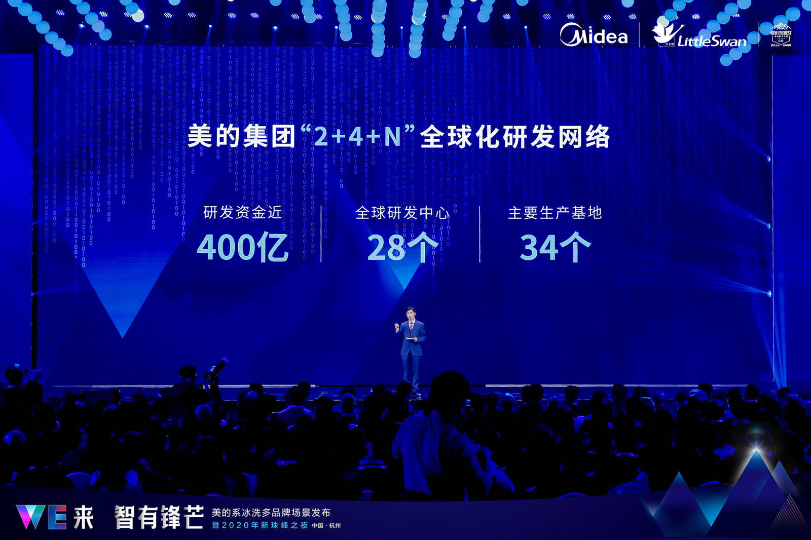 洗护场景首次迎来五大品牌军团,美的系洗衣机新引擎浮出水面-家电圈官网