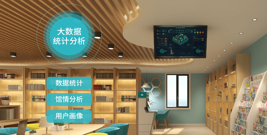 远望谷大数据智慧墙,可清晰显示图书借阅量,进出馆人次,办证量等业务