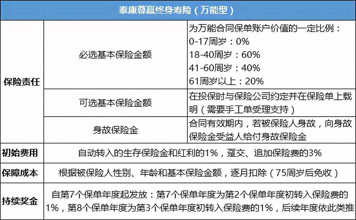 中国人均寿命一直在提高_中国人均寿命变化图