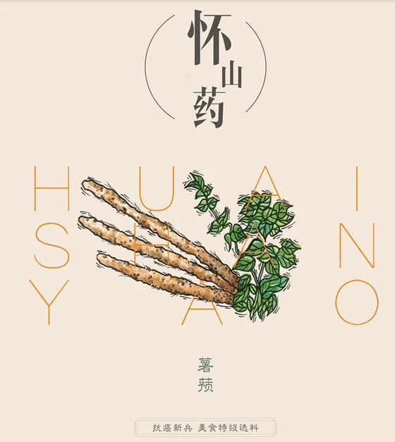 怀山药,怀牛膝,怀菊花,怀地黄四味,医学典籍《神农本草经《图经