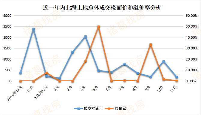 铁山港区2020年GDP_2020-2021跨年图片(2)