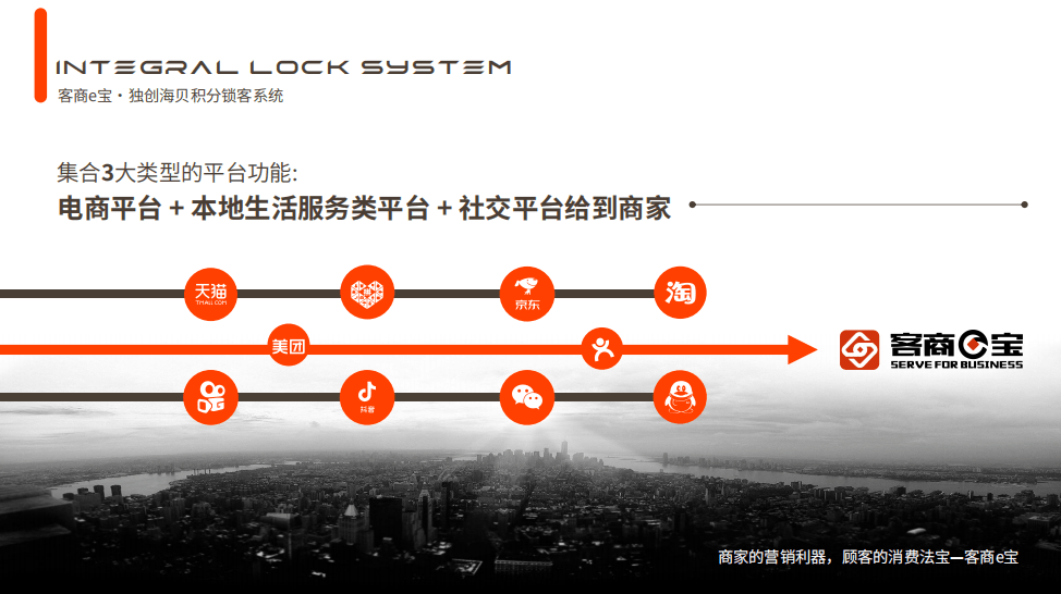 E比GDP(3)