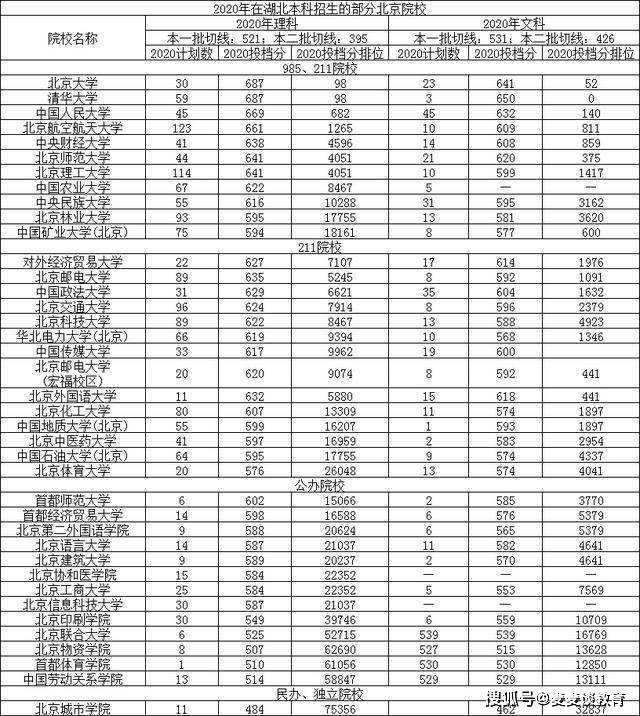 瑞安市gdp2020生_瑞安市国际大酒店