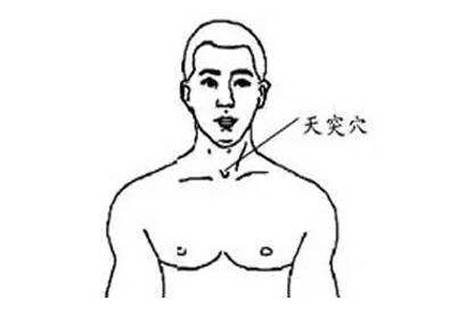 2.天突穴天突穴位于人体颈部，当前正中线上，两锁骨中间，胸骨上窝中央
