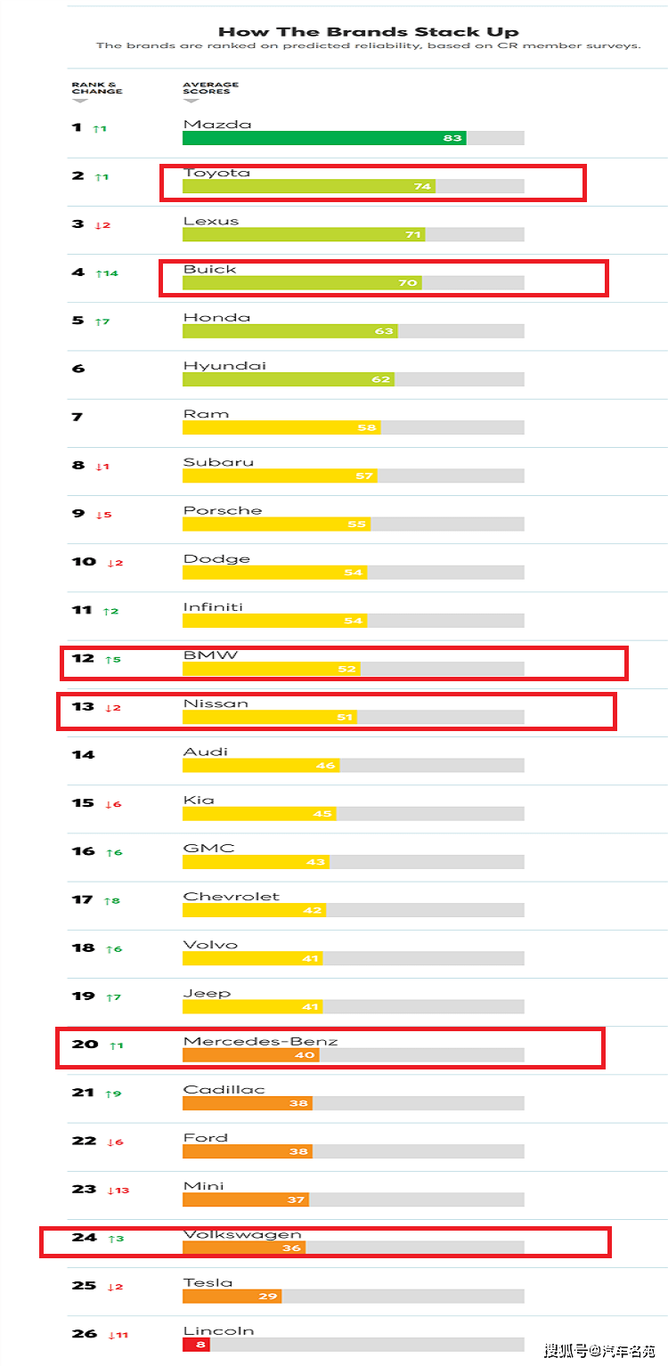 排名镜片_眼镜镜片碎了的图片(3)