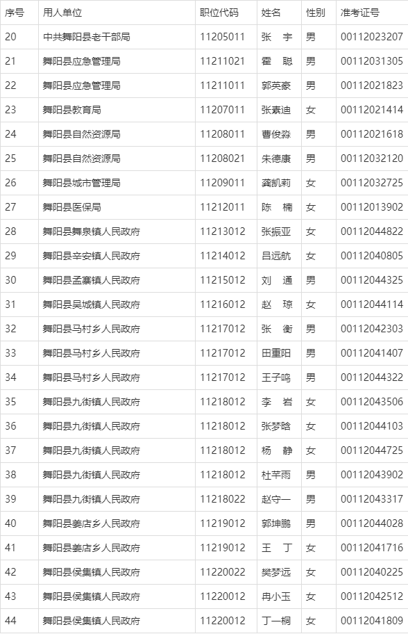 2020河南gdp漯河第一_河南漯河图片(3)