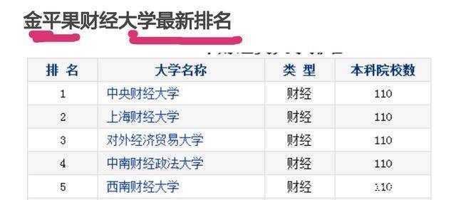 gdp在国内属于什么学历_国外大学学历在国内认可度对照表 看你在哪个段位(2)