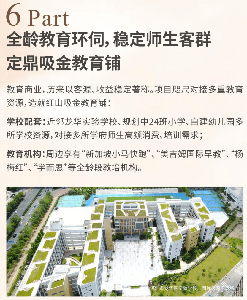 台商区GDP_台商投资区规划图(3)