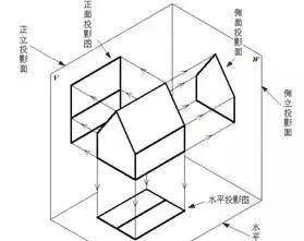 cad教程:如何看懂建筑木工图纸?