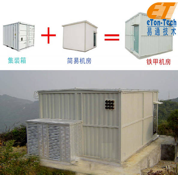 环境|户外通信美化机房、铁甲机房