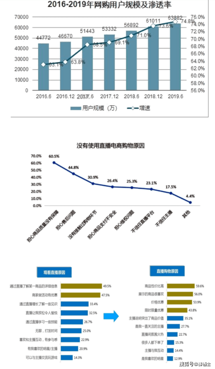 2020江苏省镇江市gdp_蔡书雅江苏省镇江市