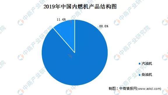 厦门十四五人口规模_厦门人口分布密度图