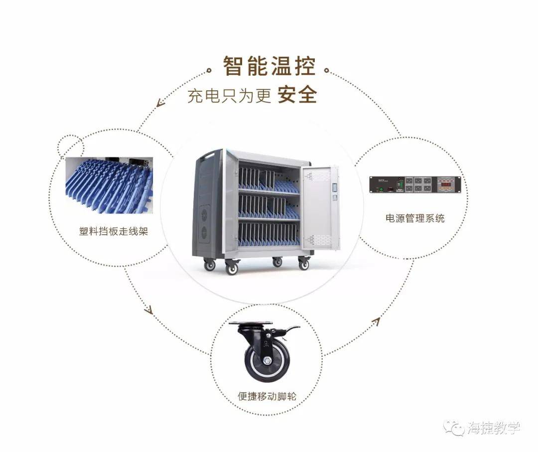 河北海捷——不“止”是充电柜
