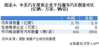 俄罗斯2020gdp与中国比较_中国 图1 和俄罗斯 图2 人均GDP的比较和预期(3)