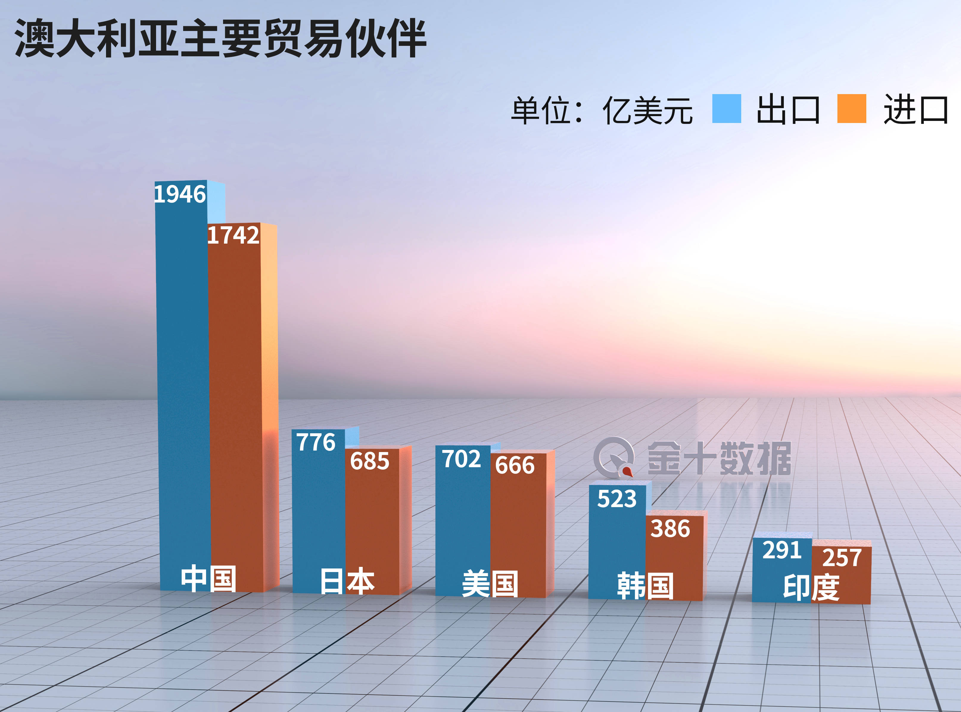 世界上有多少人口2019_青海省有多少人口(3)