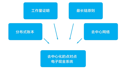 6df0e66089a84d7ea28f0c3857b88b01.png