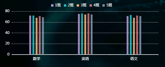 多维度|数据运营高阶指南：修炼你的数据语言，不再词不达意