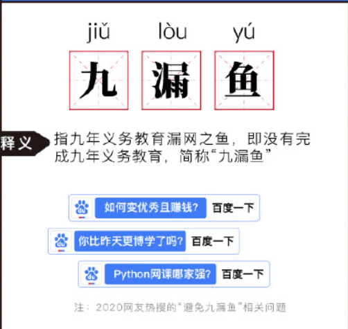 2020进入倒计时!网络热词大盘点,还不知道的赶快来"补课"