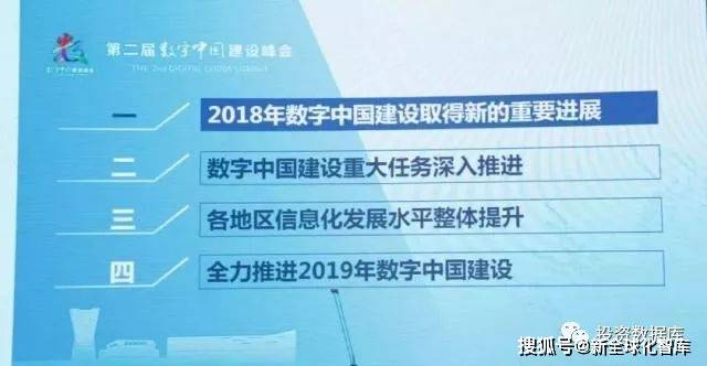 数字|近两年《数字中国建设发展进程报告》并附《数字城市与世界数字城市建设方略》