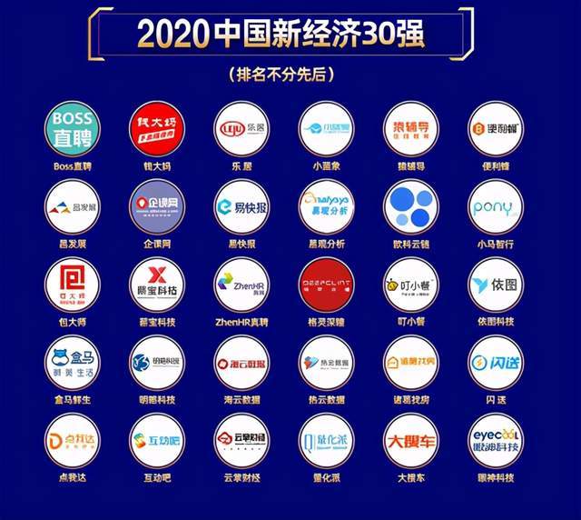 2020gdp30强_中国gdp变化图