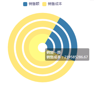 多维度|数据运营高阶指南：修炼你的数据语言，不再词不达意