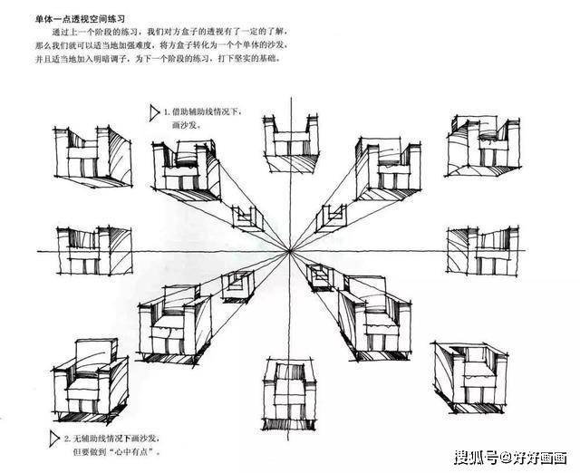 画面透视的基础知识